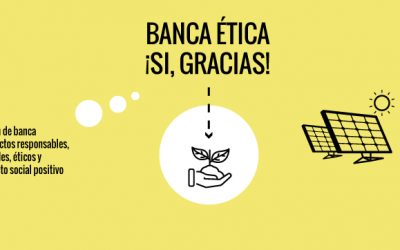 Banca fósil: ¡no, gracias!