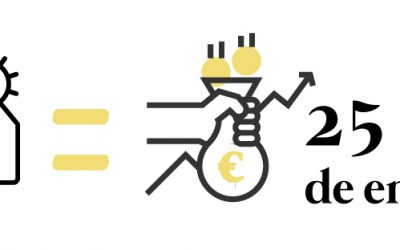 Ahorra un 46% en tu factura de la luz instalando paneles fotovoltaicos