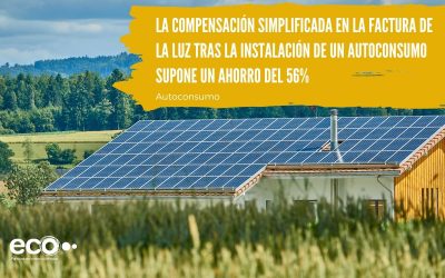 La compensación simplificada en la factura de la luz tras la instalación de un autoconsumo supone un ahorro del 56%